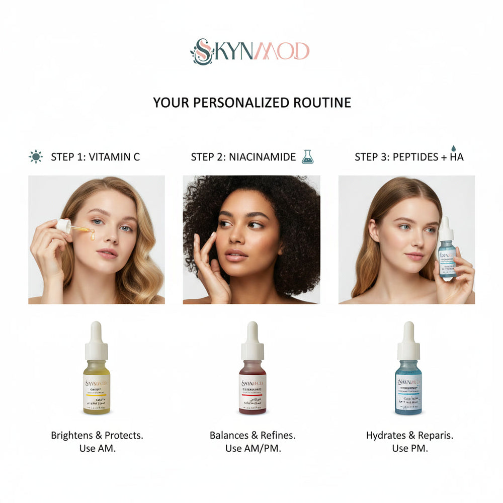 SKYNMOD personalized routine